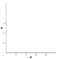 This graph is symmetric with respect to the origin.