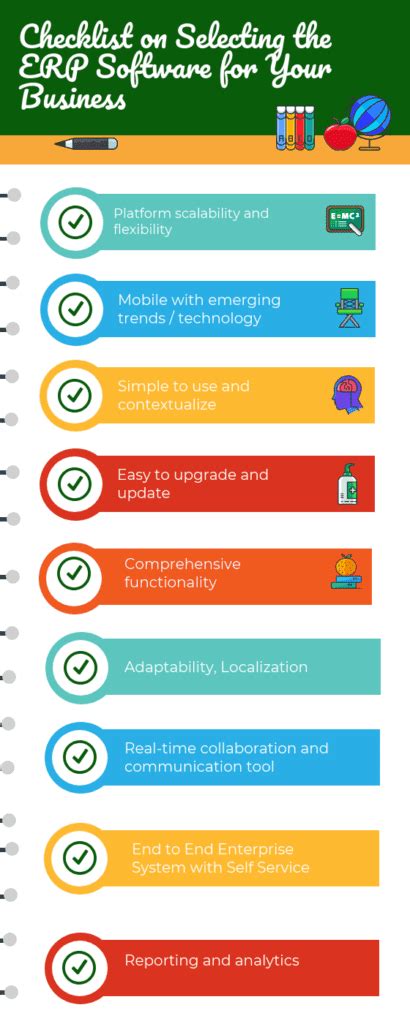 Checklist On Selecting The ERP Software For Your Business In 2022
