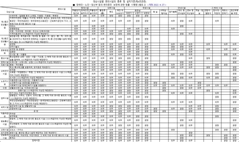 장애인 편의시설 설치기준 Dot Architects