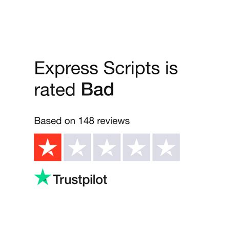 Express Scripts Reviews | Read Customer Service Reviews of ...