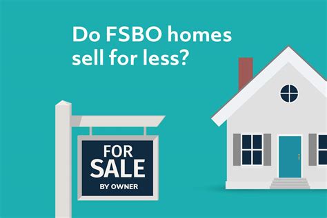 Dispelling The Myth Fsbo Homes Sell For Less