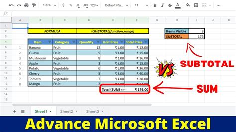 How To Count And Sum Only Visible Items In A Filtered List Excel