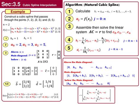 Cubic Spline Interpolation Ppt Download