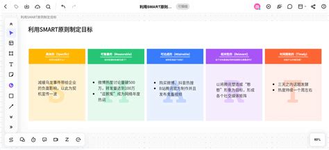 公关活动怎么策划？平台视角看运营全流程