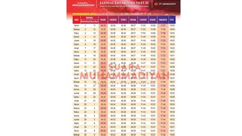 Jadwal Imsakiyah Yogyakarta Puasa Ramadhan 2024 Versi Kemenag Mulai 1 Ramadhan 1445 H Tribun Wow