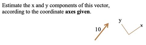 Estimate The X And Y Components Of This Vector Accor Solvedlib