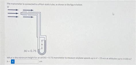 Solved The Manometer Is Connected To A Pitot Static Tube As