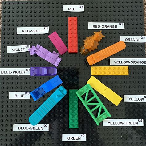 LEGO color wheel I made for a class project : r/lego