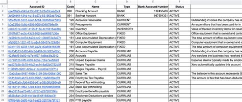 Import Chart Of Accounts Into Xero G Accon Help Center