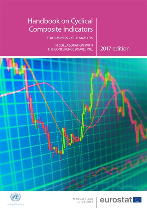 Pdf Handbook On Cyclical Composite Indicators For Business Cycle Analysis