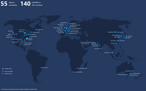 [BASIC] Azure Regions - MOUNTAIN IT - Eric Berg