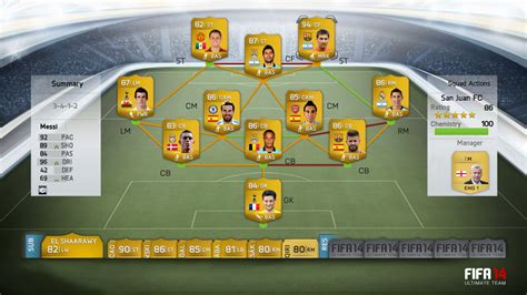 Exciting New FIFA 14 Ultimate Team Information