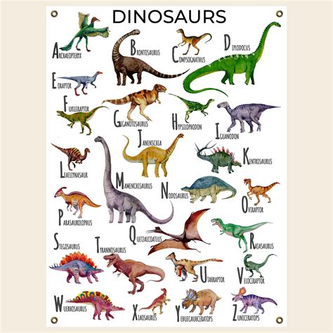 Dinosaur Alphabet Poster On Archival Fine Art Paper Or Canvas