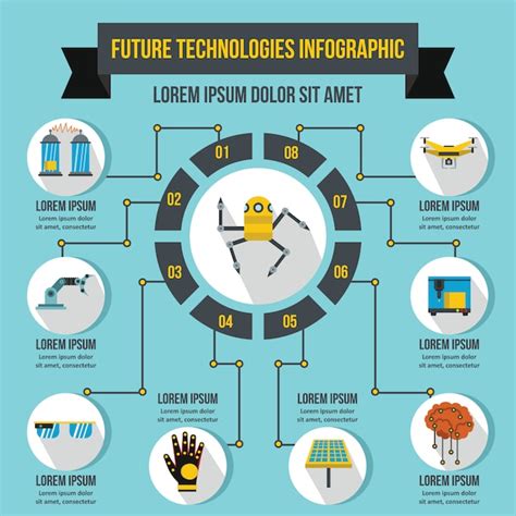 Futuro tecnologia infográfico conceito estilo simples Vetor Premium