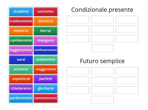 Futuro O Condizionale Group Sort