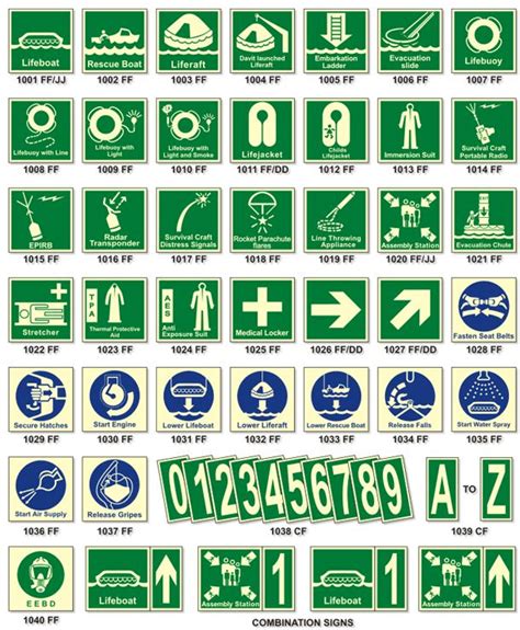 Imo Signages Nulite Safety Posters Sticker Design Signage