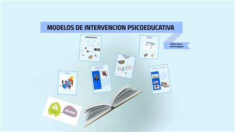 Modelos De Intervencion Psicoeducativa By Jeidy Yulier Brice O On Prezi