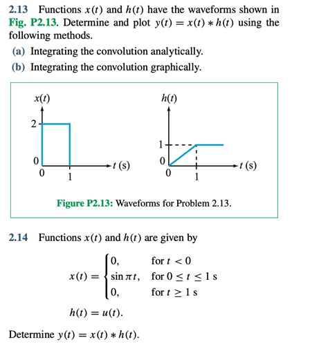 Solved 2 13 Functions X T And H T Have The Waveforms Shown Chegg