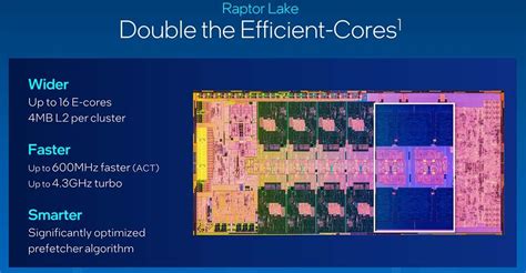 Intel Raptor Lake 13th Gen Arquitectura Y Modelos Explicados Blog