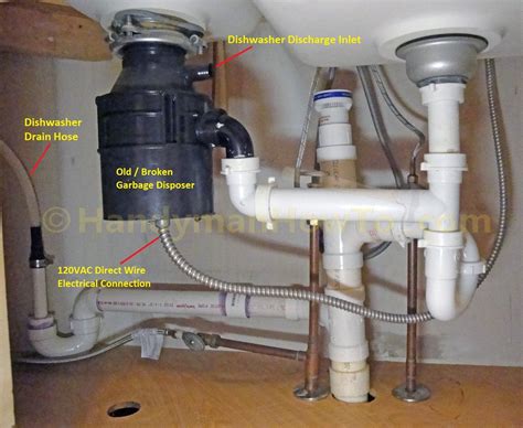 Garbage Disposal Plumbing Schematic Disposal Garbage Sink Pl