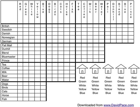 Albert Einstein's Logic Puzzle, Maybe | David Pace - Printable Zebra ...