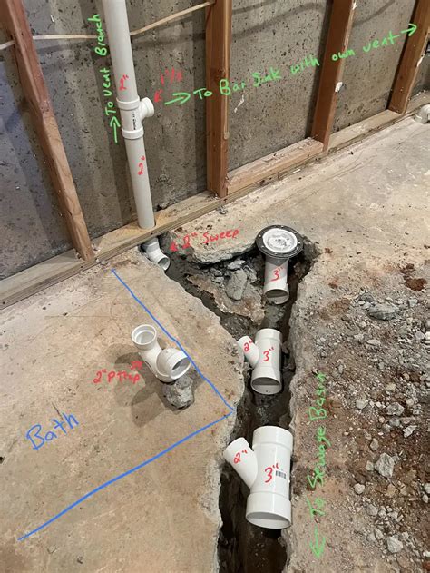 Tips For Proper Venting Of Basement Bathroom Plumbing Shunshelter