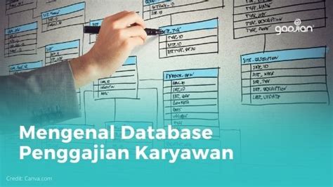 Detail Contoh Database Karyawan Koleksi Nomer 13