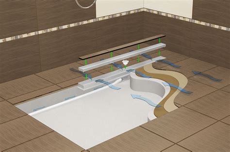 Odp Yw Liniowy Linear Drain On Behance