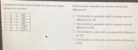 Solved Consider The Table That Includes The Input And Output Which