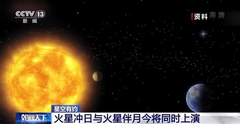 火星冲日与火星伴月12月8日晚将同时上演 腾讯新闻