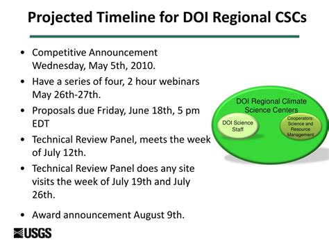 Ppt Doi Climate Science Centers Powerpoint Presentation Free