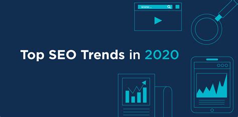 Navigating The Top Seo Trends Of 2020 Lbhq