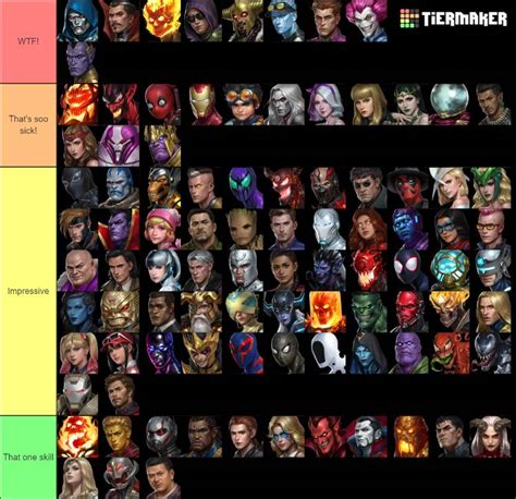 Mff Skill Animations Tier List Summer Update Marvel Future Fight