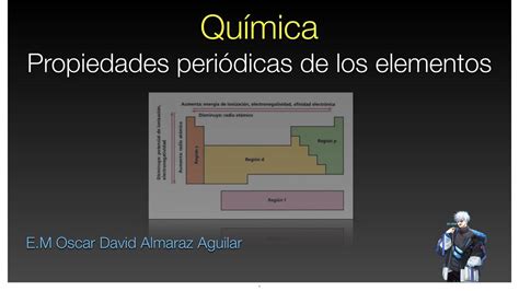 Propiedades Periódicas de los Elementos uDocz