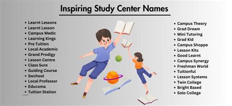 255 Catchy Tuition Center Name And Suggestions Oicun