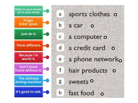 Slogans quiz - Labelled diagram