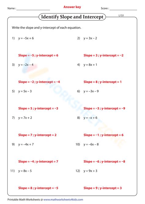 Free Slope And Y Intercept Worksheet With Answer Key Download Free