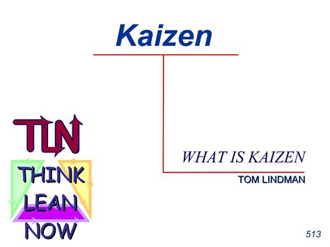 What Is Kaizen Ppt