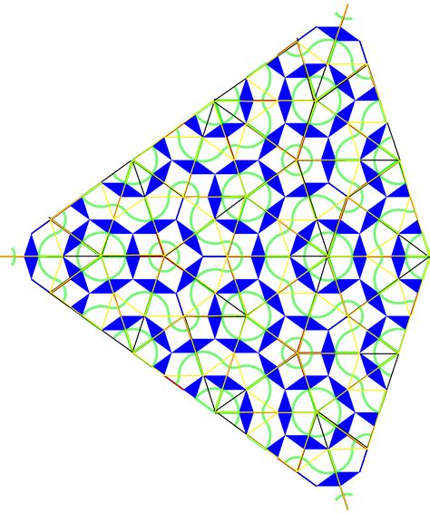 co.combinatorics - ♢ ⧫ ⬠: the fourth kind of Penrose tiling? - MathOverflow