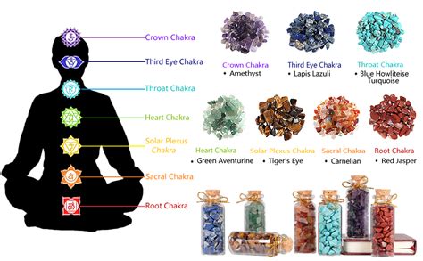 Amazon SUNYIK 7 Chakra Stone Wishing Bottles Set Of 7 Tumble Chip