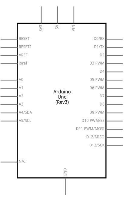 Arduino uno schematic arduino uno datasheet - retscope