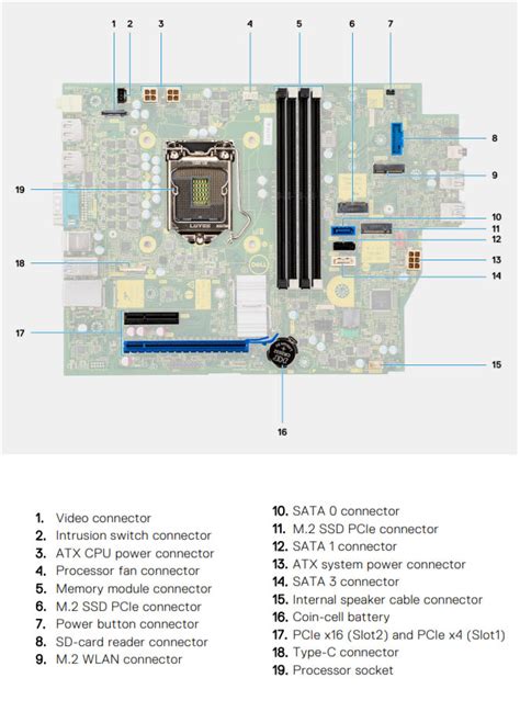 Dell Optiplex Sff Vs Fujitsu Esprimo P Comparison