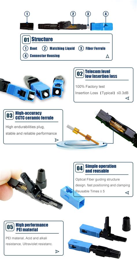 Ftth Field Assembly Quick Connector Fc Sc Apc Upc Single Mode Sm Fiber