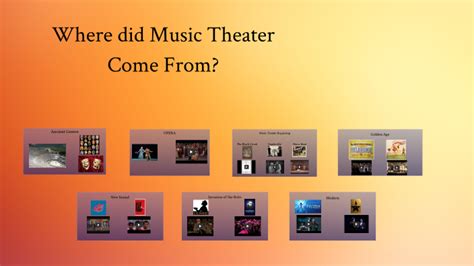 The History of Music Theatre by jocelyn taylor on Prezi