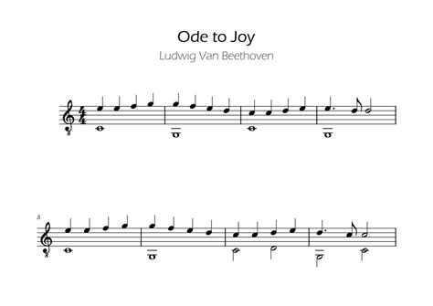 Ode To Joy Easy Guitar Arr Ygor Nunes Sheet Music Beethoven Solo Guitar