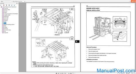 Toyota Forklift 7fguand7fdu15 32 7fgcu20 32 Service Manual Manualpost Instant Download Auto