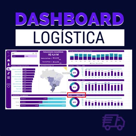 Dashboard De Logística Em Excel Smart Planilhas