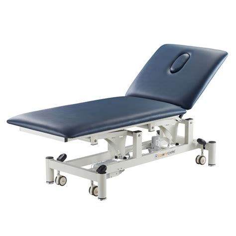 treatment tables allstate healthcare