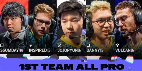 Les All Pro Teams Des Lcs Summer Split