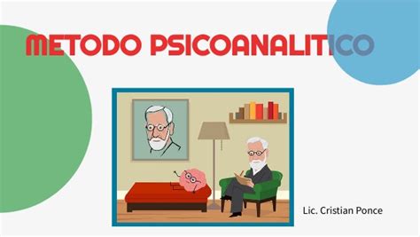 Método Psicoanalítico